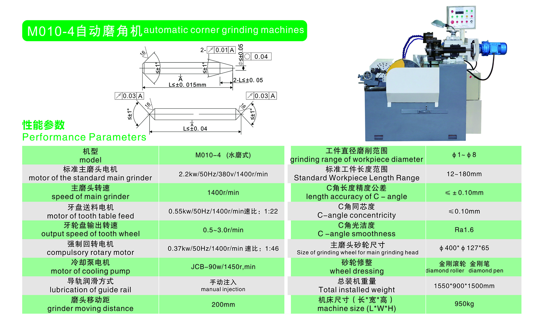 M010-4自動(dòng)磨角機(jī)簡(jiǎn)介.jpg