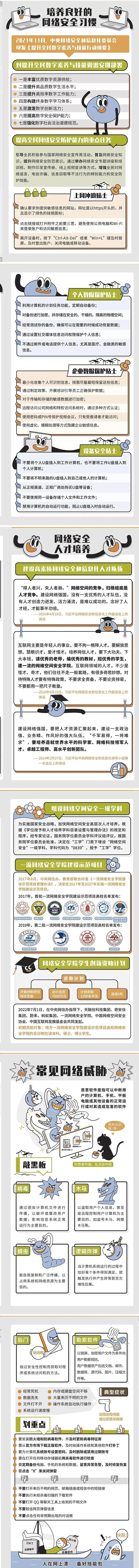 2022年國家網(wǎng)絡(luò )安全宣傳周(圖2)